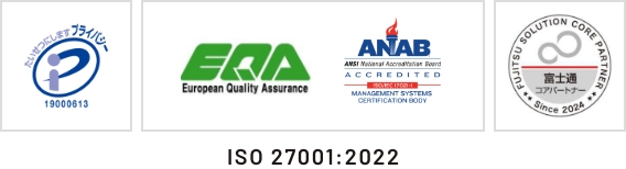 ISO 27001:2022